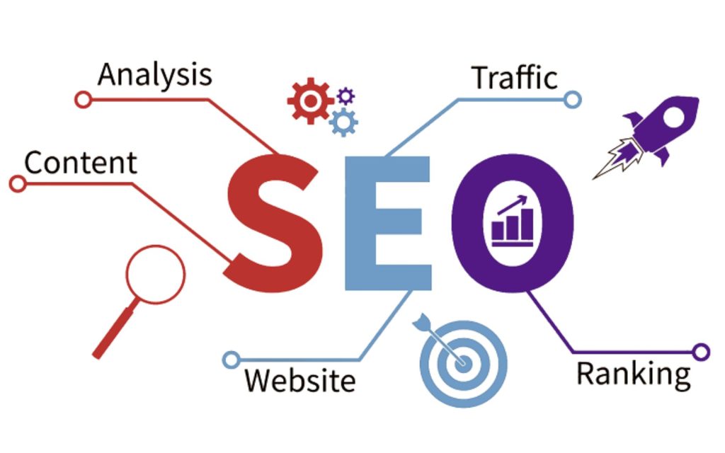 What Is Plumbing SEO?